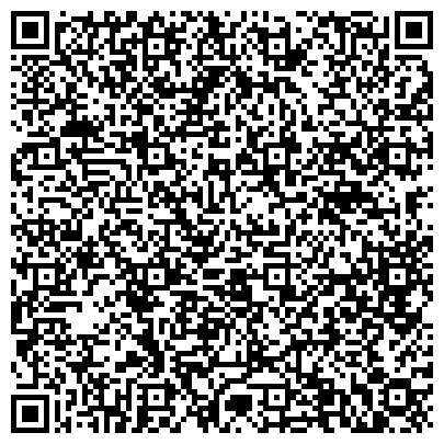 QR-код с контактной информацией организации Аппарат Совета депутатов муниципального округа Коньково
