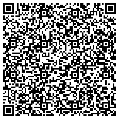 QR-код с контактной информацией организации Системному Администратору: Полезные Утилиты