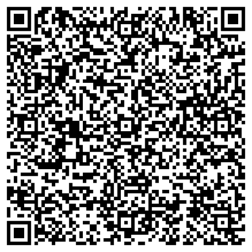 QR-код с контактной информацией организации Гурьевский водоканал