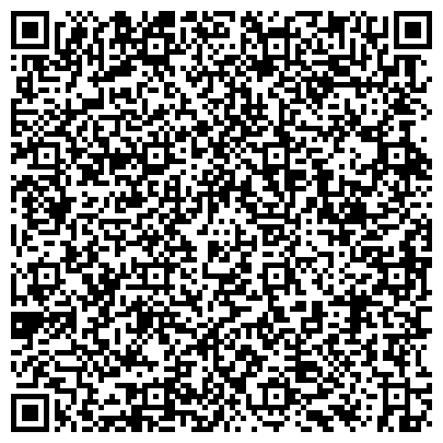 QR-код с контактной информацией организации Администрация городского поселения Софрино