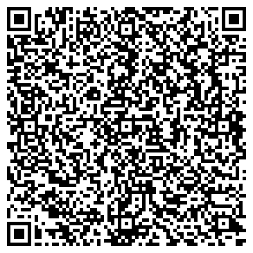QR-код с контактной информацией организации Планета Фейерверков