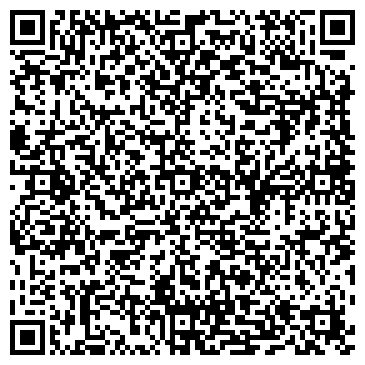 QR-код с контактной информацией организации Полимергаз