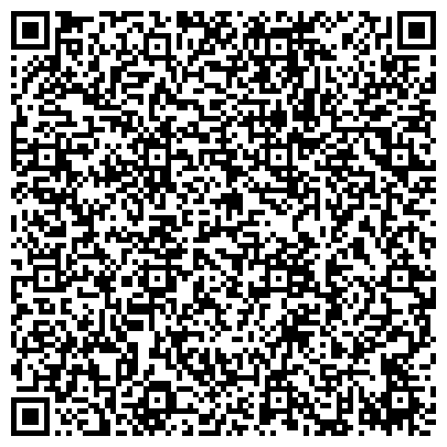 QR-код с контактной информацией организации ООО Единая Информационная Система «Панорама»