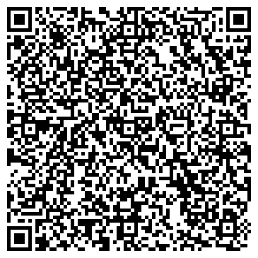QR-код с контактной информацией организации ИП Никифорова М.Н.