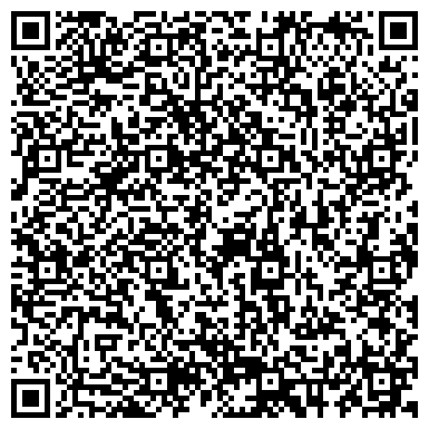 QR-код с контактной информацией организации Вестник компьютерных и информационных технологий