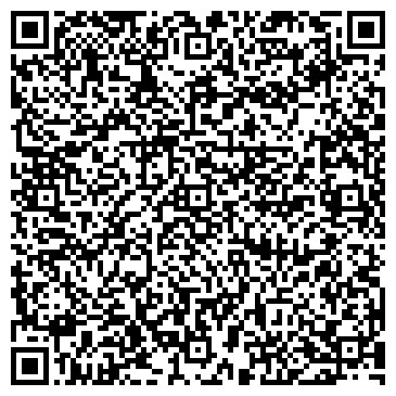 QR-код с контактной информацией организации Театр «Кукольный формат»
