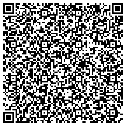 QR-код с контактной информацией организации Риск-менеджмент в кредитной организации