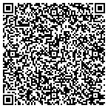 QR-код с контактной информацией организации Наукоёмкие технологии