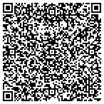QR-код с контактной информацией организации ООО Лесная нимфа