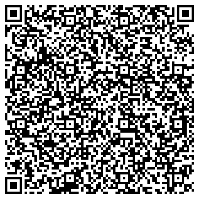 QR-код с контактной информацией организации Минеральные ресурсы России. Экономика и управление