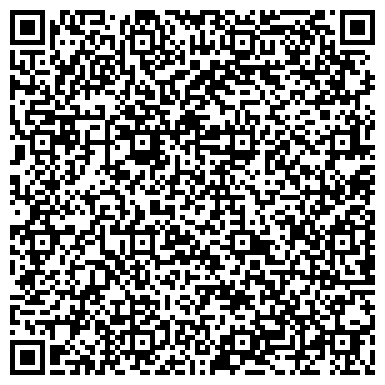 QR-код с контактной информацией организации Экономика и новости мирового атомного рынка