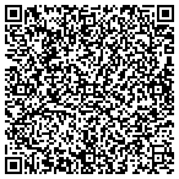 QR-код с контактной информацией организации Рукоделие, магазин, ИП Федотов Е.В.