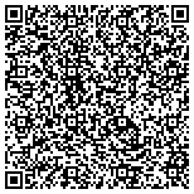 QR-код с контактной информацией организации Рукодельница, магазин швейной фурнитуры, ИП Андриенко Е.В.