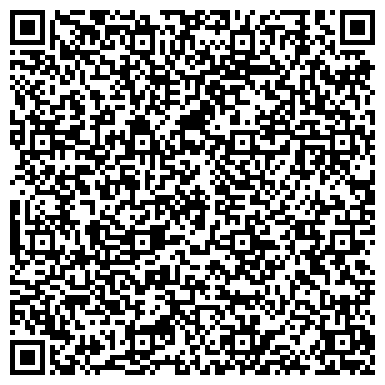 QR-код с контактной информацией организации Приложение к журналу Практическая бухгалтерия