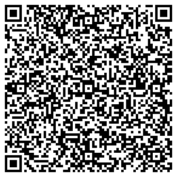 QR-код с контактной информацией организации Официальные документы и разъяснения