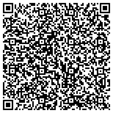 QR-код с контактной информацией организации Ассоциация Электронных Торговых Площадок