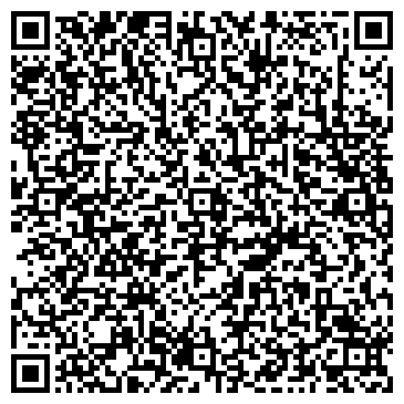 QR-код с контактной информацией организации Промышленные АСУ и контроллеры