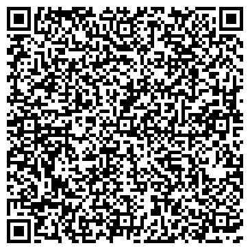 QR-код с контактной информацией организации Doklady Earth Sciences