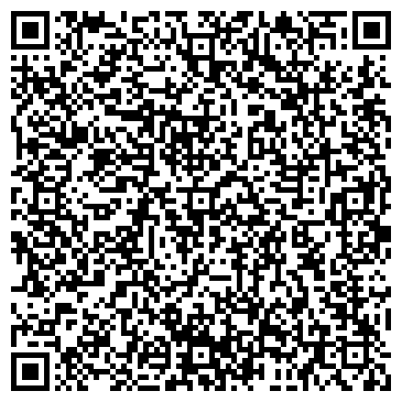 QR-код с контактной информацией организации Киносценарии