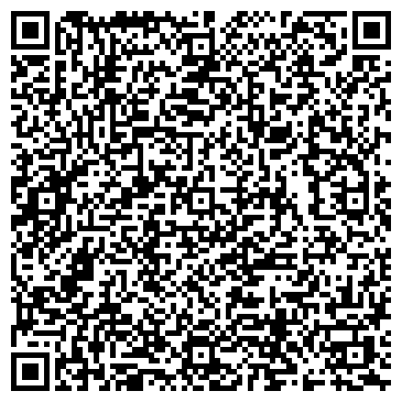 QR-код с контактной информацией организации Новости Торговли
