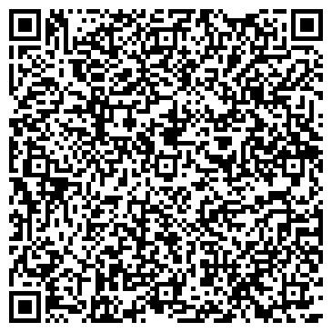 QR-код с контактной информацией организации Если у вас есть собака