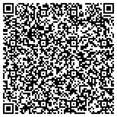 QR-код с контактной информацией организации Все материалы. Энциклопедический справочник