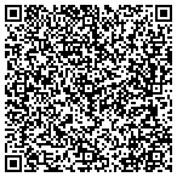 QR-код с контактной информацией организации PushkinPlan