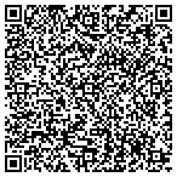 QR-код с контактной информацией организации Print Solution