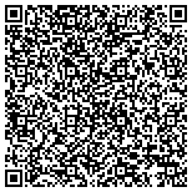 QR-код с контактной информацией организации Вита Трейд