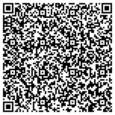 QR-код с контактной информацией организации Инструменты бизнеса