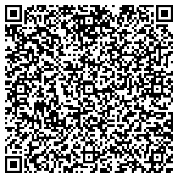 QR-код с контактной информацией организации Авиа-Тор