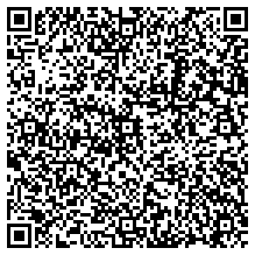 QR-код с контактной информацией организации Азъ и Ять