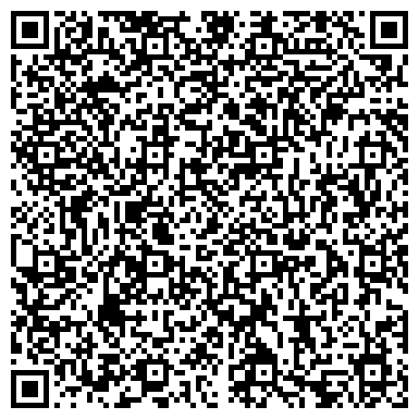QR-код с контактной информацией организации Мегаполис Инфо