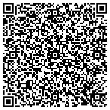 QR-код с контактной информацией организации Cottagesspb.ru