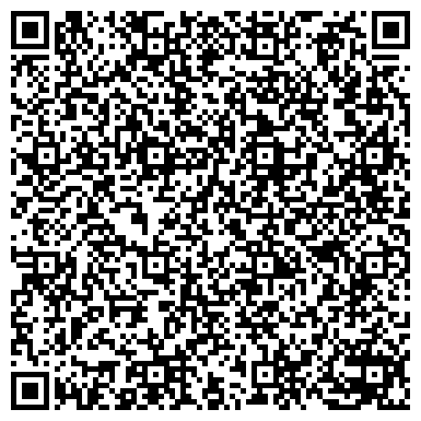 QR-код с контактной информацией организации Киоск по продаже печатной продукции, район Бирюлёво Восточное