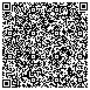 QR-код с контактной информацией организации ЗАО Ниеншанц-Защита
