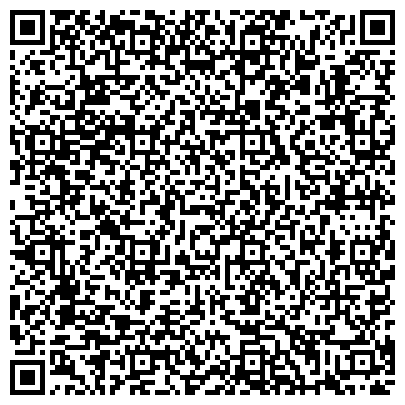 QR-код с контактной информацией организации ООО Производственная электротехническая компания  "ЭТКИС"