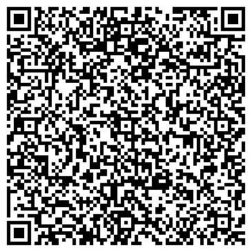 QR-код с контактной информацией организации "1000 мелочей"