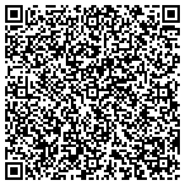QR-код с контактной информацией организации ИП Панов И.В.