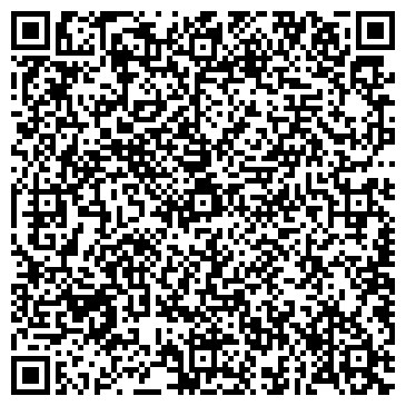 QR-код с контактной информацией организации ИП Аблинин Б.М.