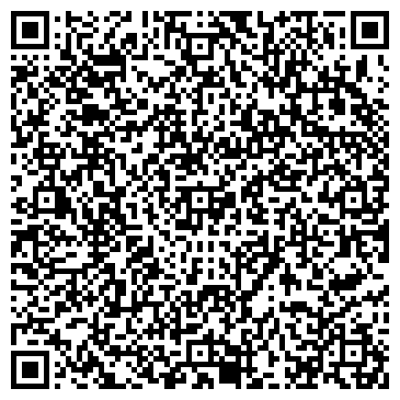 QR-код с контактной информацией организации Все для дома, сада и огорода, магазин