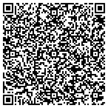 QR-код с контактной информацией организации IphonePiter