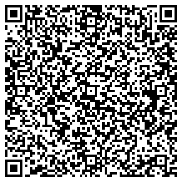 QR-код с контактной информацией организации ИП Новикова В.Е.