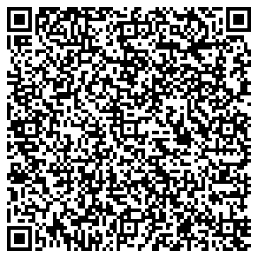 QR-код с контактной информацией организации ИП Козлова С.А.