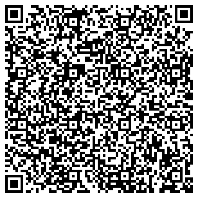 QR-код с контактной информацией организации Re: apple