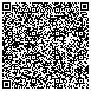 QR-код с контактной информацией организации Федоров Пресс