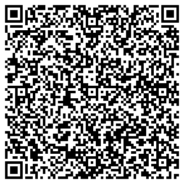QR-код с контактной информацией организации Все для дома, магазин хозяйственных товаров, ИП Малянова Л.А.