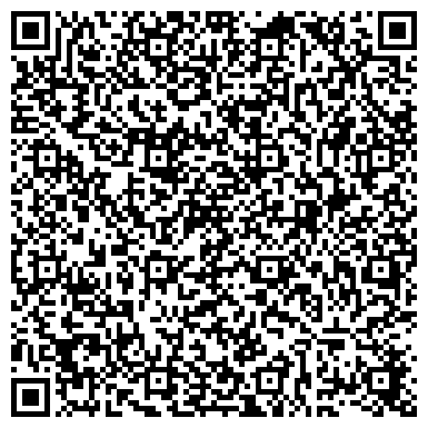 QR-код с контактной информацией организации Все для дома, магазин хозяйственных товаров, ИП Фомичева И.В.