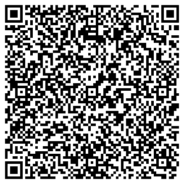 QR-код с контактной информацией организации Все для дома, магазин хозяйственных товаров, ИП Новикова З.А.