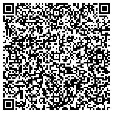 QR-код с контактной информацией организации Все для дома, магазин хозяйственных товаров, ИП Ягодкина Е.И.